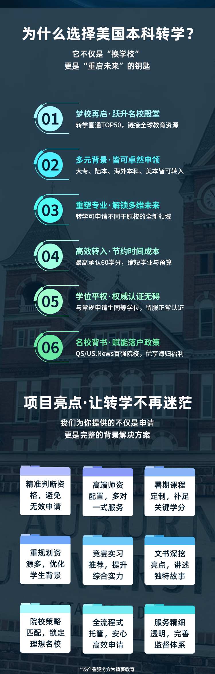 【梦可得】美国本科精英转学计划-详情页_02.png