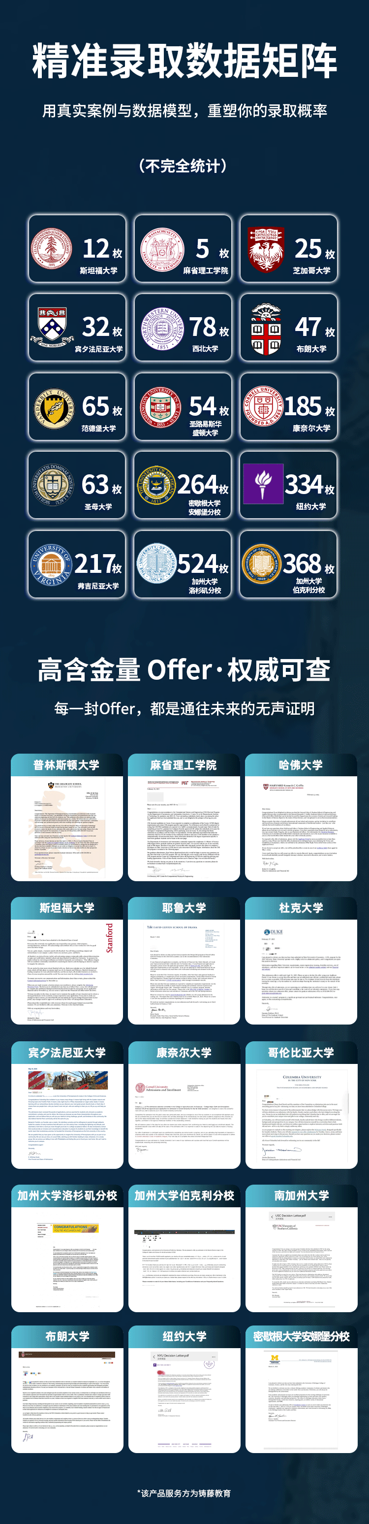 【梦可得】美国本科精英转学计划-详情页_07.png