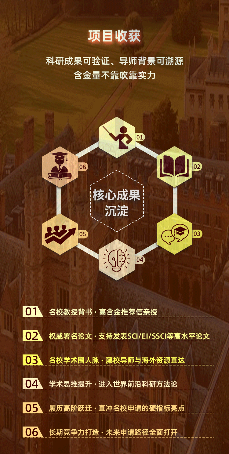 【梦可得】美国名校科研项目_07.png