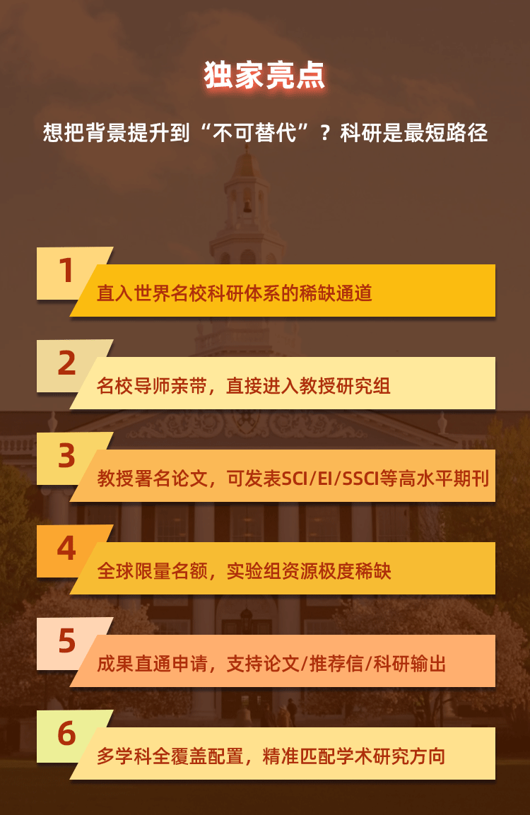 【梦可得】美国名校科研项目_02.png