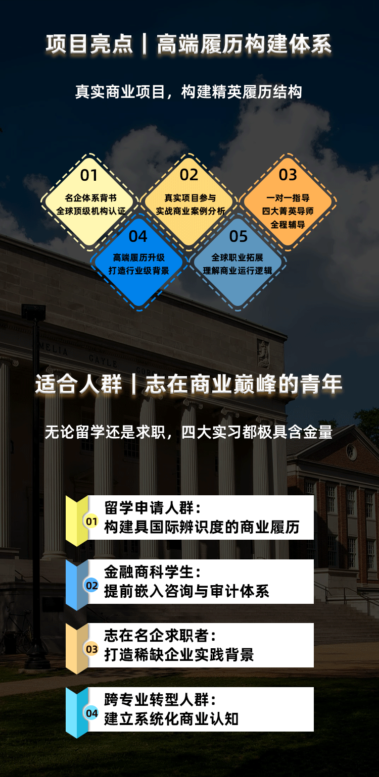 【梦可得】四大会计师事务所线下实习计划-详情页_04.png