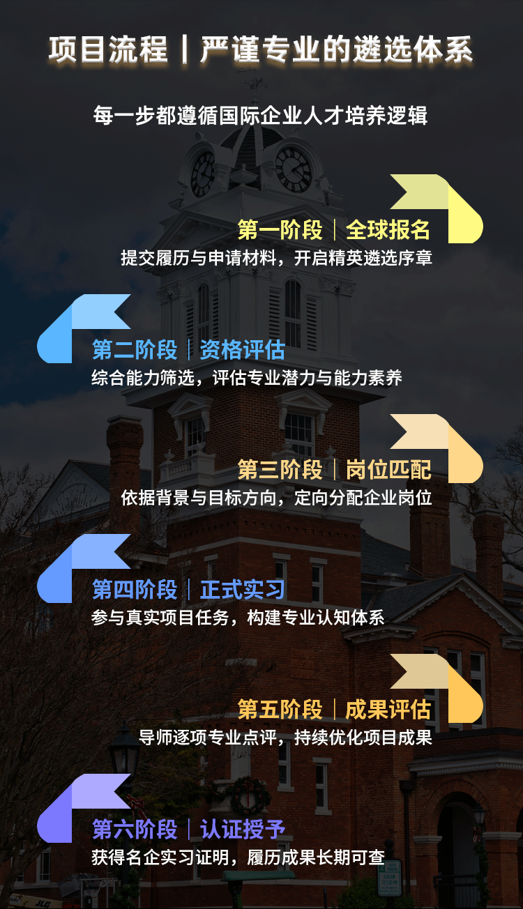 【梦可得】四大会计师事务所线下实习计划-详情页_05.png
