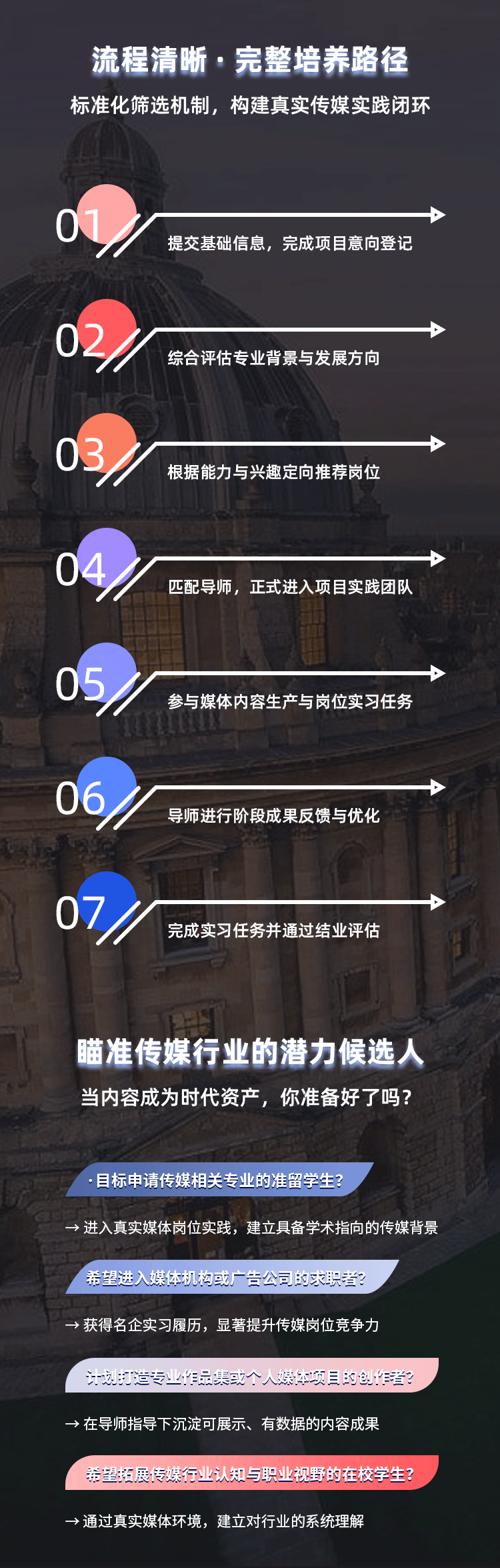 【梦可得】头部媒体线下实习_05.png