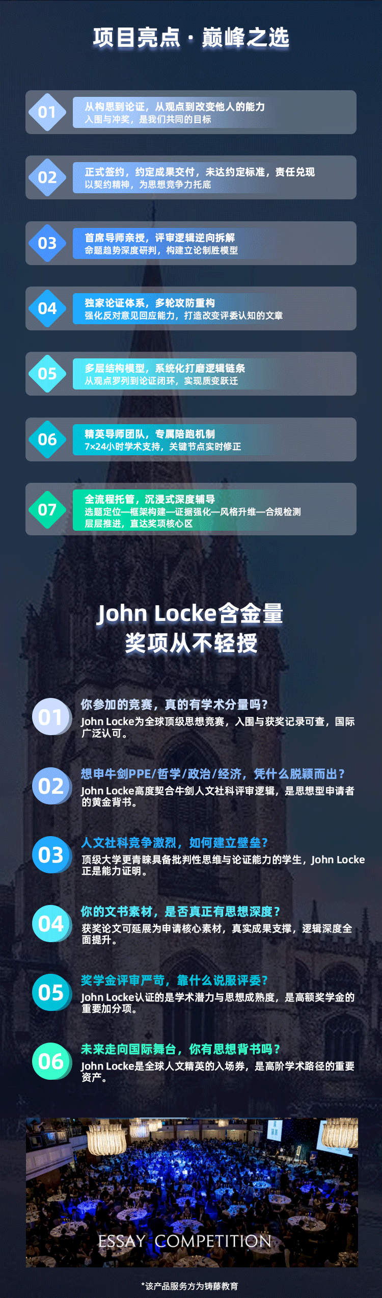 【梦可得】约翰·洛克论文竞赛-详情页_03.png