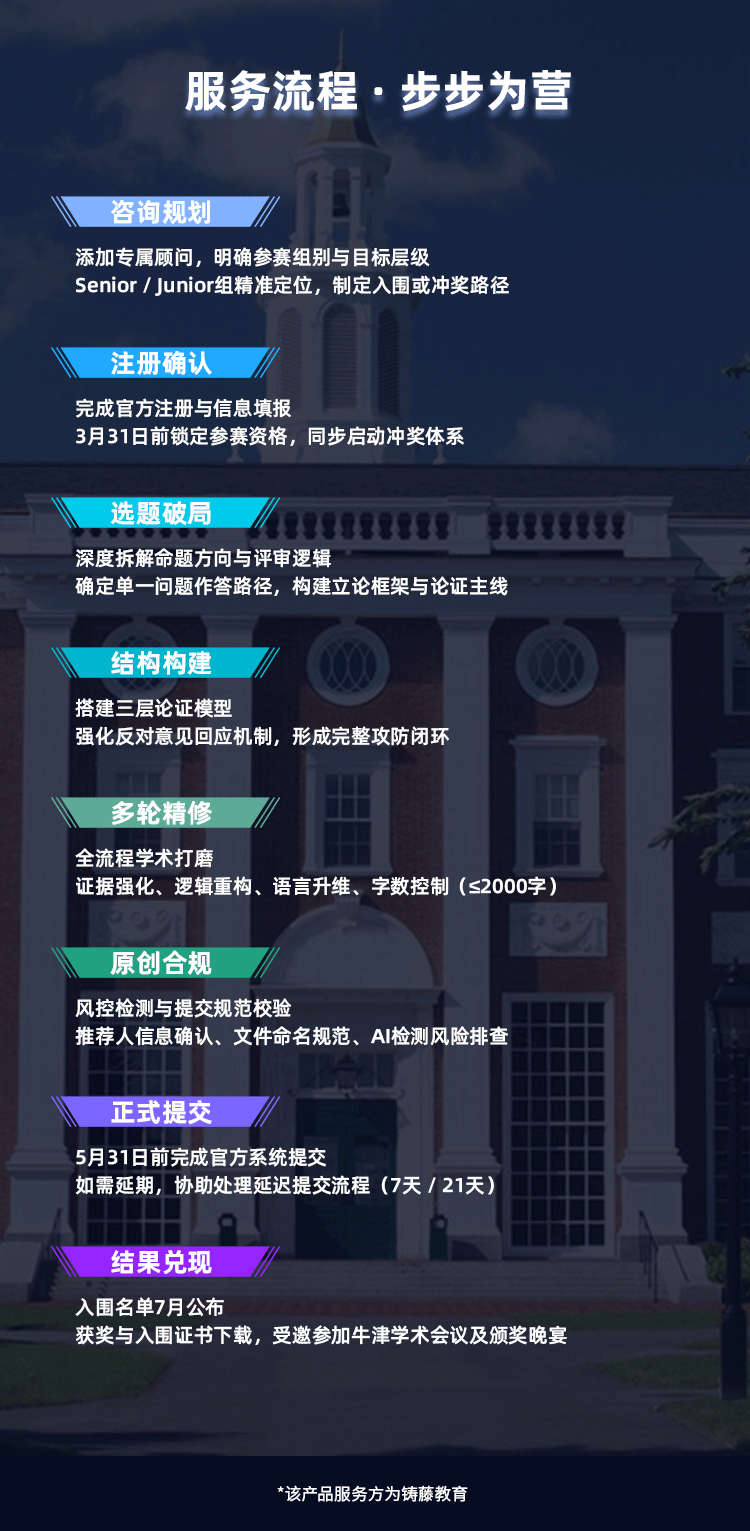 【梦可得】约翰·洛克论文竞赛-详情页_06.png