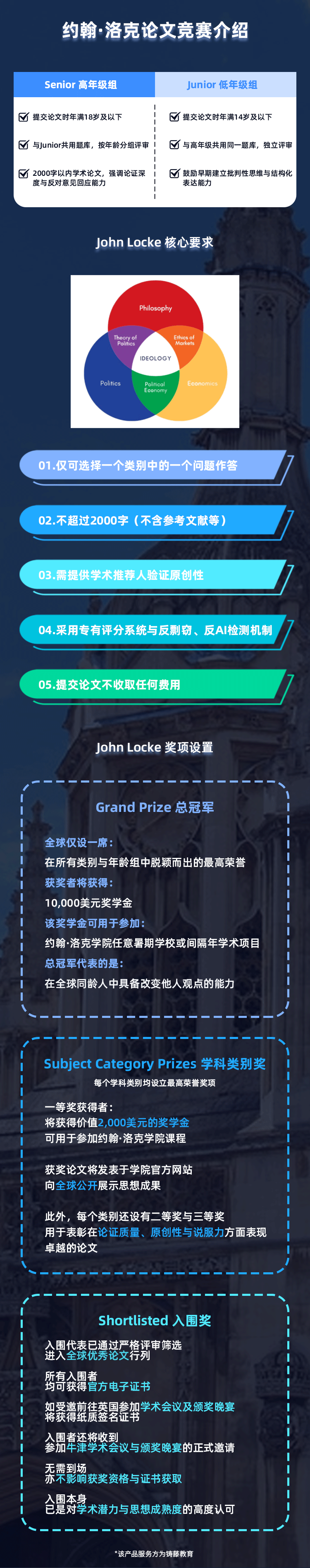 【梦可得】约翰·洛克论文竞赛-详情页_05.png