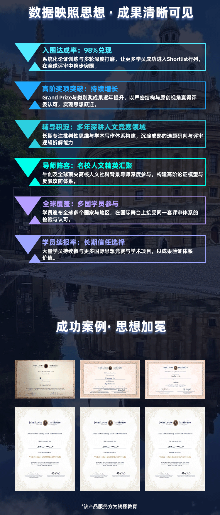 【梦可得】约翰·洛克论文竞赛-详情页_07.png